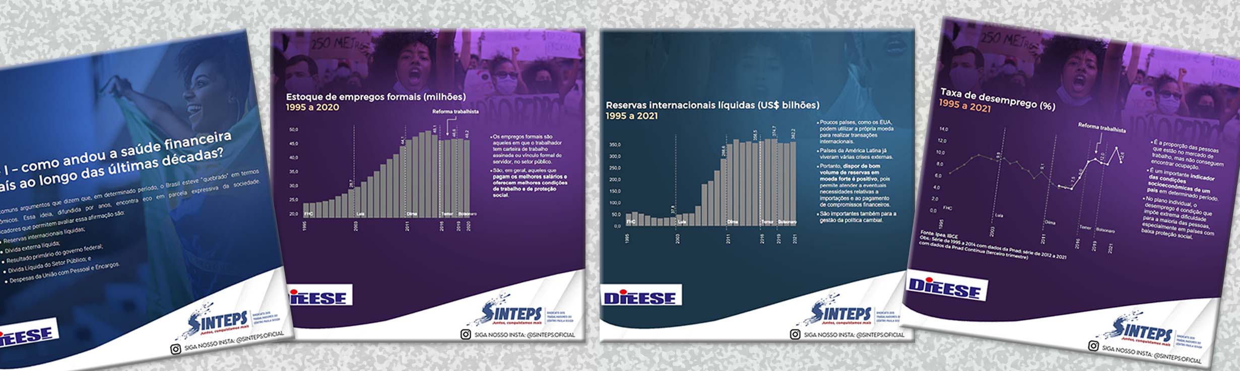 Radiografia em números - Estudo do Dieese mostra evolução social e econômica no Brasil de 1995 a 2021