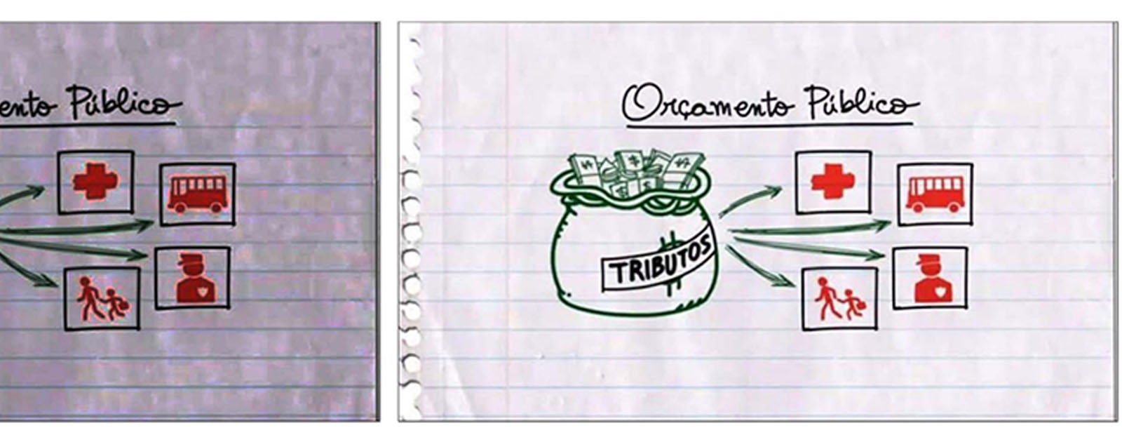 Orçamento estadual: Defesa da carreira e das nossas reivindicações pode ganhar espaço importante nas audiências públicas. Participe!!